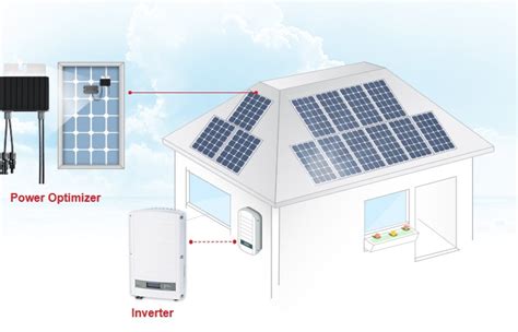 solaredge rolls  complete residential solution  europe