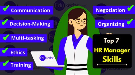 skills  hr manager  key qualities  human resource professionals