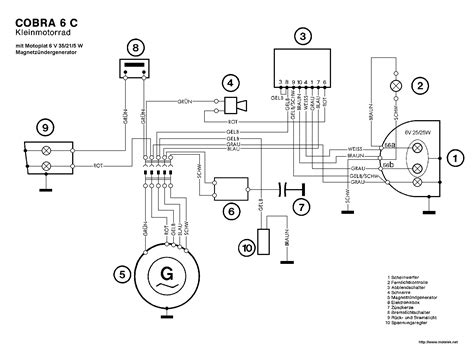 gy cc wiring harness diagram wiring diagram schematic