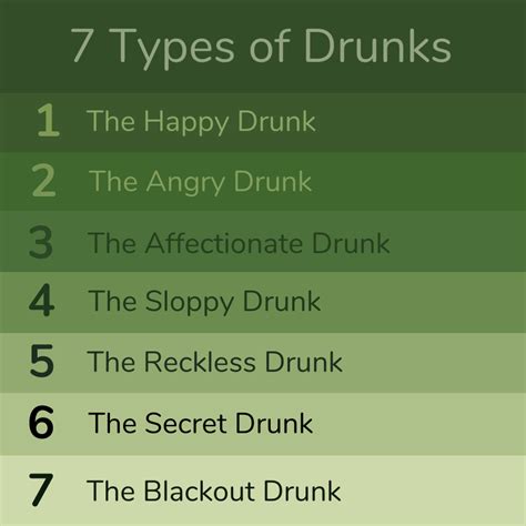 7 types of drunks your personality and reaction to alcohol
