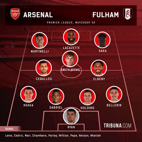 official arsenal starting xi  fulham