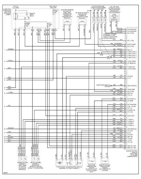 saturn radio wiring diagram