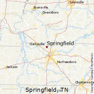 places    springfield tennessee