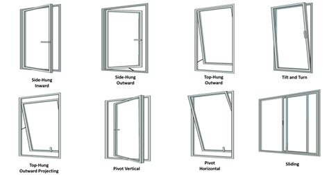 aluminium windows opening types aluminium windows aluminum windows design window types style