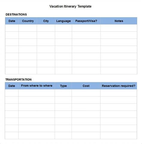 sample blank itinerary templates
