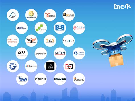 eyes   sky  indian drone startups    major pie  news summary india