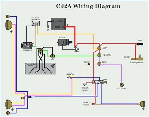 ford  starter wiring diagram organicish