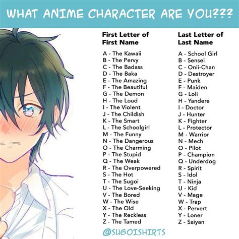 sugoi shirts on twitter what anime character are you 😏 we can t