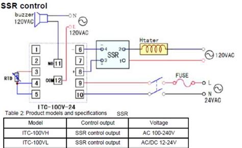 pid temperature controller wiring diagram   control temperature  temperature