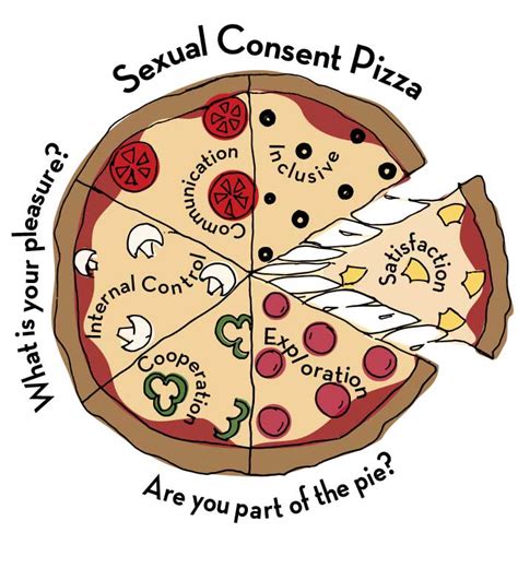 Sex And Pizza Choose Your Toppings The Advocate Online