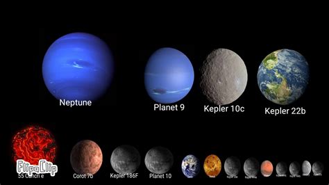 planets size comparison youtube