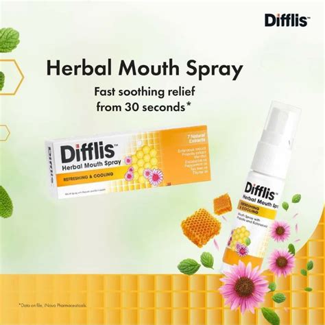 Difflis Herbal Throat And Mouth Spray 15ml Shopee Malaysia
