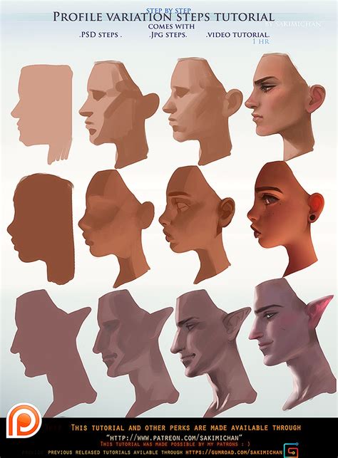 profile variation steps tutorial pack term  sakimi chan