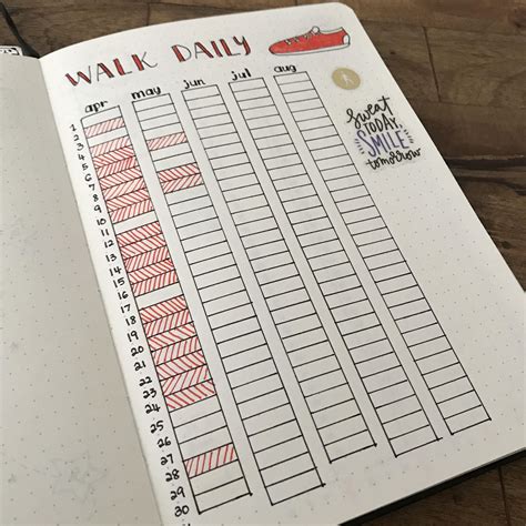 easy bullet journal ideas   organize accelerate  ambitious
