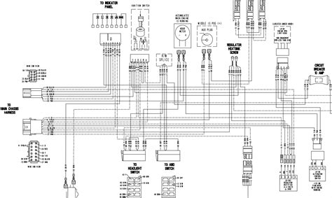 polaris ranger ignition switch wiring diagram kaumaldarius