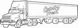 Semi Wheeler Lkw Ausmalbilder Tractor Sheets Activityshelter Camion Coloringtop Malvorlagen Scania Coloringbay Loco Wallpaperzoo sketch template