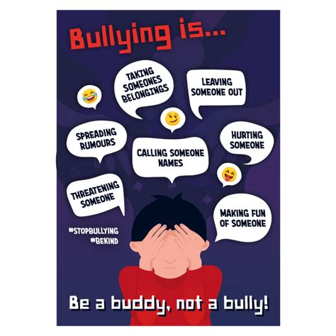 bullying is anti bullying poster