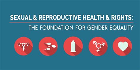 Sexual And Reproductive Health And Rights Srhr Project – Ledap