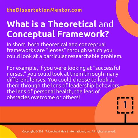 theoretical  conceptual framework examples grad coach  xxx hot girl