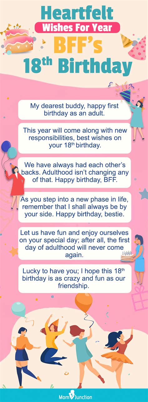 birthday wishes messages  quotes