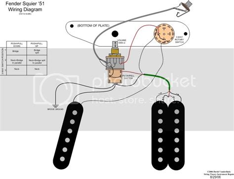 diagram squier  wiring diagram mydiagramonline