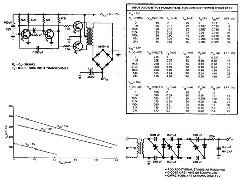 simple power converter circuit diagram electronic circuit diagrams schematics