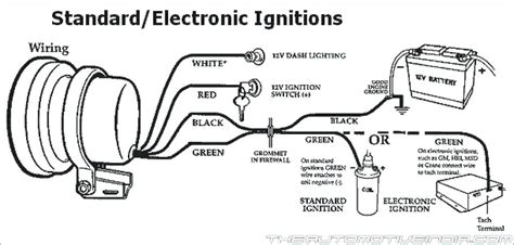 rpm gauge wiring diagram general wiring diagram
