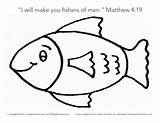 Fische Ausmalbilder Fishers Malvorlagen Ausmalen Kostenlose Fisch Jesus Sundayschoolzone Fischbilder Tiere Ausmalbilderkostenlos sketch template