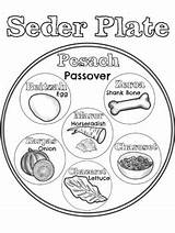 Seder Plate Passover Coloring Pesach Drawing Printable Pages Kids Jewish Activities Teacherspayteachers Printables Drawings Crafts Original Plates Paintingvalley sketch template