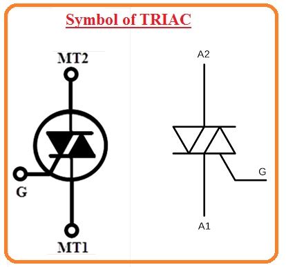 triac definition operation applications  engineering knowledge