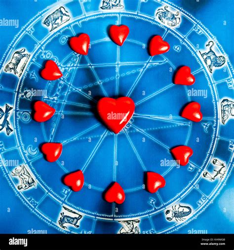 astrology chart   zodiac signs  hearts love  astrology