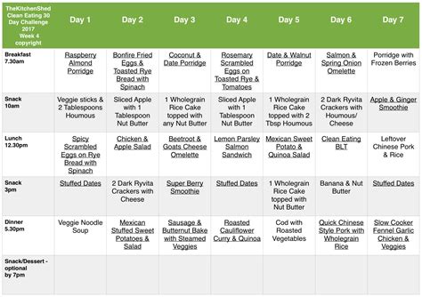 clean eating meal planner    kitchen shed clean eating
