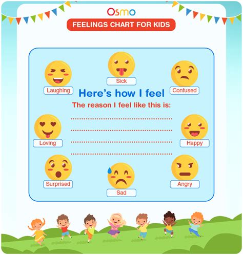 feelings chart  kids   printables