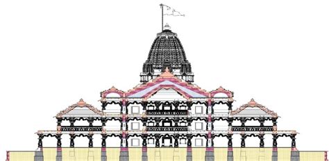 win ayodhya temple