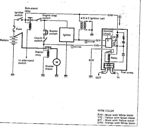 ignition switch suzuki motorcycle wiring diagram  wiring diagram sample
