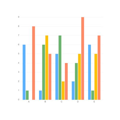 charts moqups  center