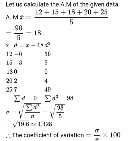 sample coefficient  variation