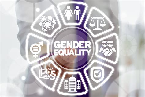 eeoc resolves gender discrimination lawsuit claiming