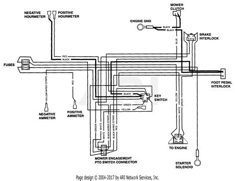 scag svr  wiring diagram