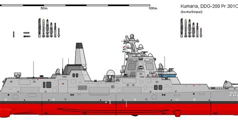 shipbucket warship destroyer ddg  pixiv
