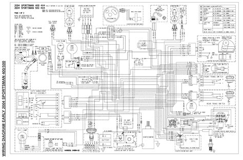 polaris sportsman  wiring diagram wiring flow