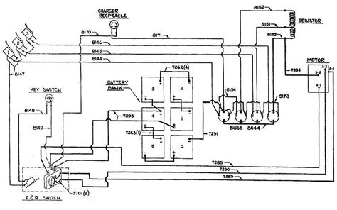 club car solenoid wiring diagram wiring diagram  schematics