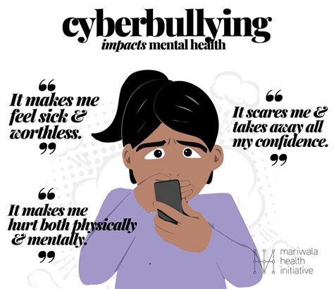 What Is Cyberbullying Csr India