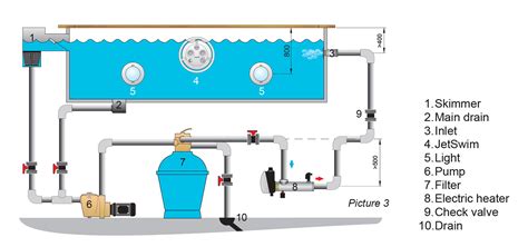 pool heat pump wiring diagram  faceitsaloncom