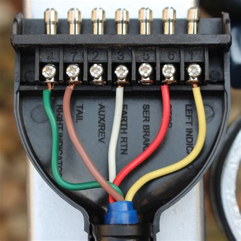australian trailer plug  socket pinout wiring  pin flat