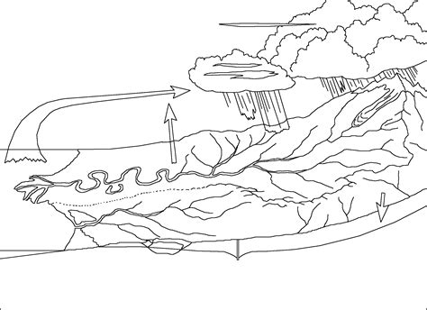 coloring page water cycle coloring home