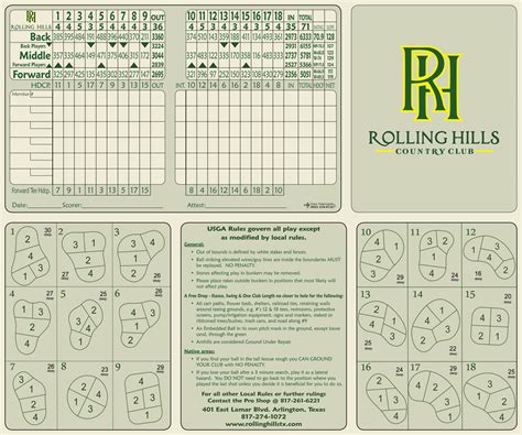pins on scorecard golf associates