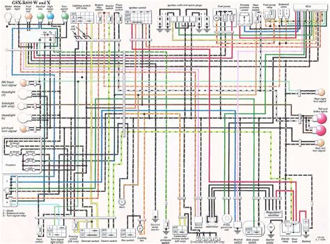 wiring diagram suzuki gsx  motorcycle forums gixxercom