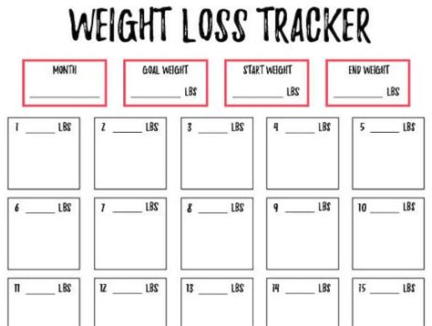 monthly weight loss tracker weight loss goals weight loss challenge