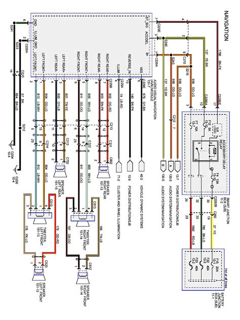 ford  radio wiring harness diagram